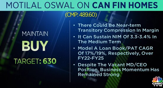 CNBCTV18 CNBCTV18