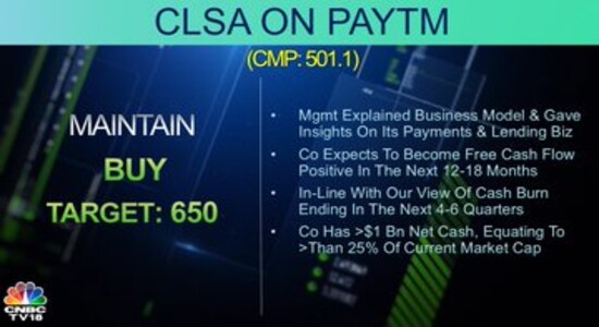 CNBCTV18