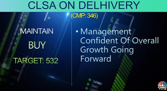 CNBCTV18 CNBCTV18