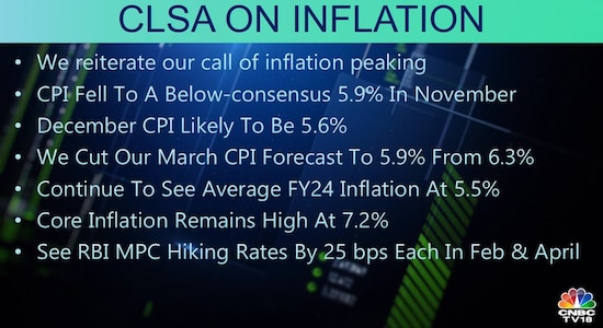 CNBCTV18 CNBCTV18