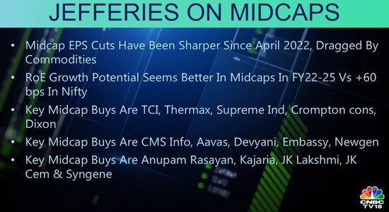 CNBCTV18 CNBCTV18