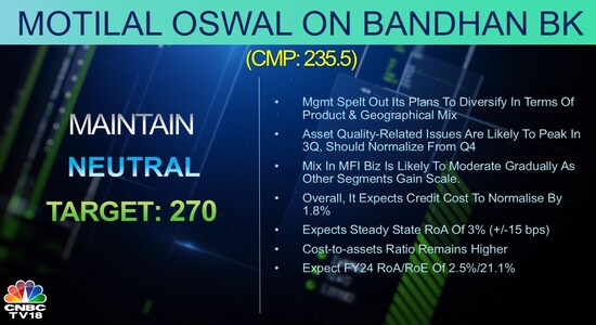 CNBCTV18 CNBCTV18