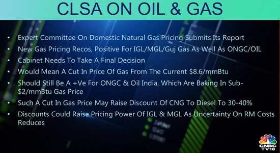 CNBCTV18 CNBCTV18