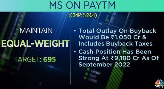 CNBCTV18 CNBCTV18