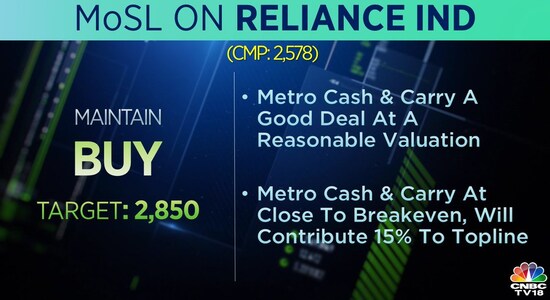 CNBCTV18 CNBCTV18