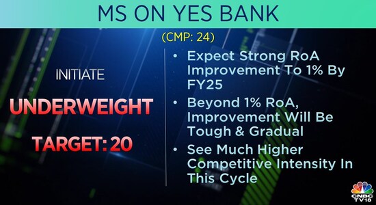 CNBCTV18 CNBCTV18