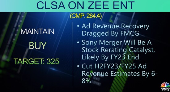 CNBCTV18 CNBCTV18