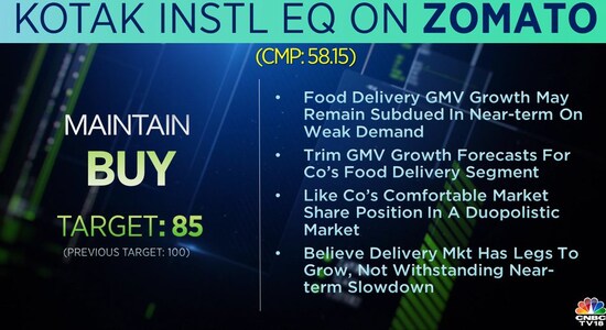 CNBCTV18 CNBCTV18