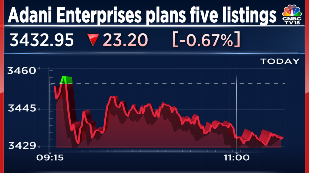 These are the five businesses that Adani Enterprises plans on listing