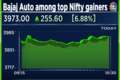 Bajaj Auto shares jump most in over two years after multiple brokerage upgrades