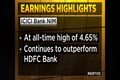 Banking sector Q3FY23 report card: ICICI Bank’s NIM at all-time high & robust ROA for Kotak Bank