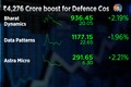 These defence stocks just received a ₹4,276 crore boost from the ministry