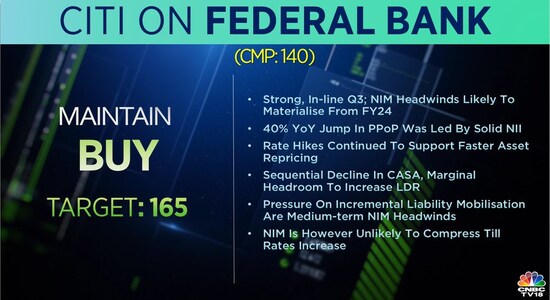 CNBCTV18 CNBCTV18
