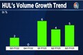 Hindustan Unilever Earnings Preview | Volume growth, management commentary on demand key