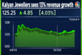 Kalyan Jewellers shares jump as sales outside South India increase