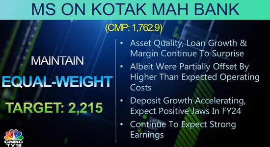 CNBCTV18 CNBCTV18