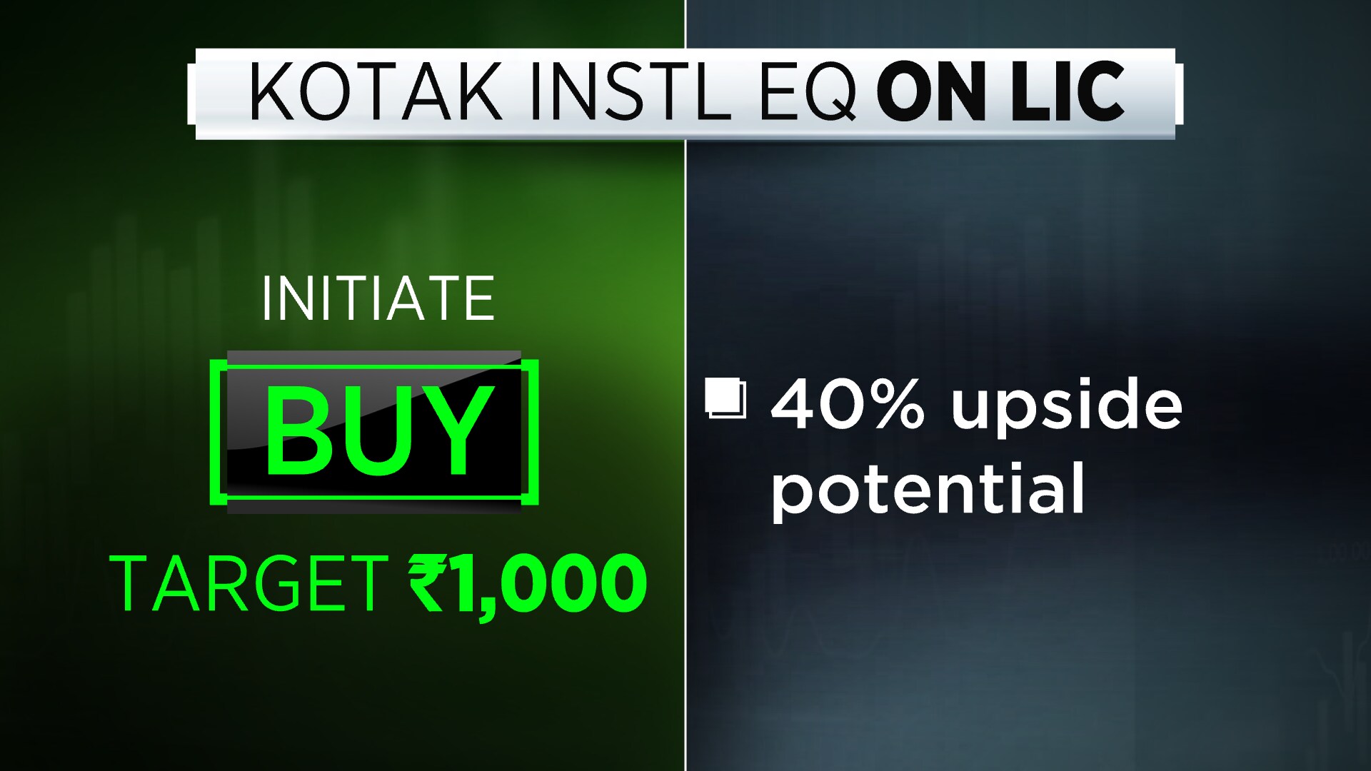 lic-s-dominance-unparalleled-buy-with-a-target-price-of-rs-1-000-says