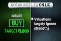 Kotak begins LIC coverage with a 'Buy' rating and sets target price at Rs 1,000 per share
