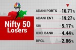Market Highlights: Sensex and Nifty 50 end volatile session at 3-month low