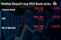 Motilal Oswal expects PSU banks to deliver 30% returns over 12 months - shares top picks