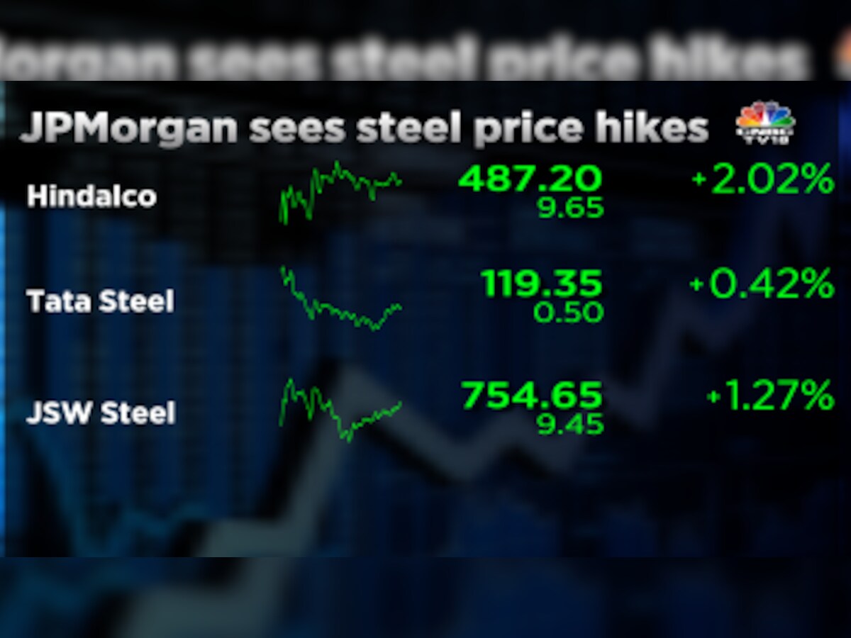 Tata Steel trades in green post China Covid relaxation: Check target price,  experts' recommendation for investors
