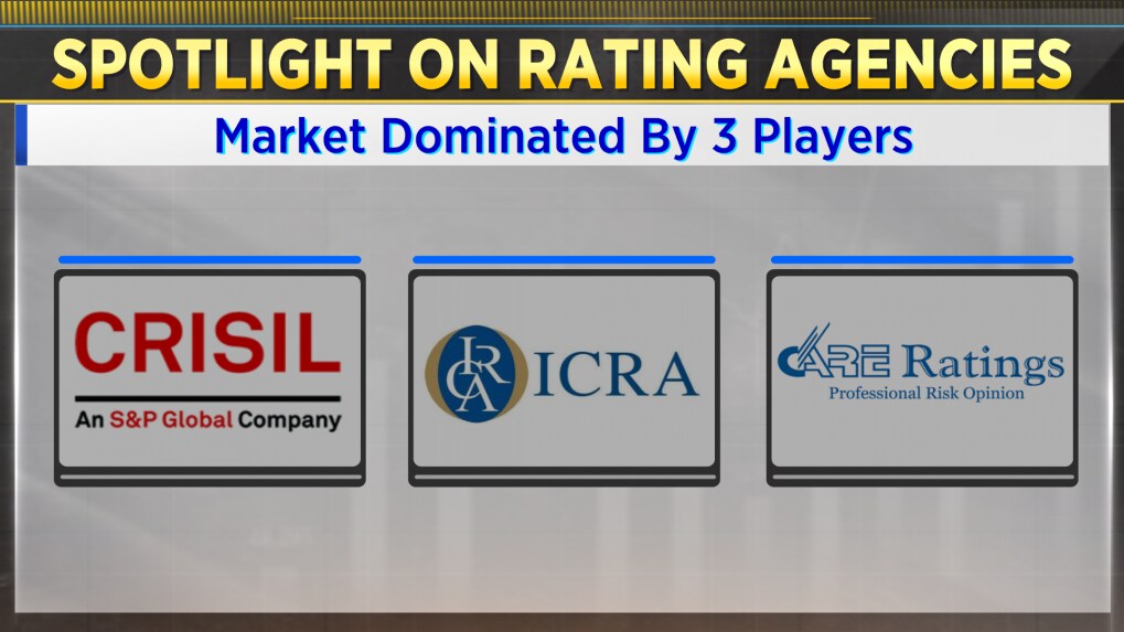 The emergence of rating agencies as a proxy to the capex recovery theme