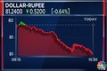 Rupee ends at highest closing level vs dollar since December 1