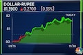 Rupee ends lower after opening below 81 versus dollar for the first time since December 1