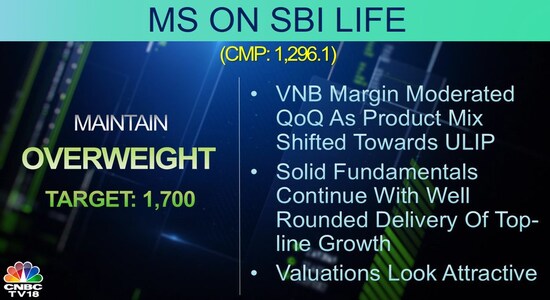CNBCTV18 CNBCTV18
