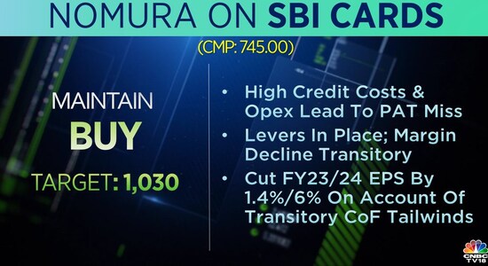CNBCTV18 CNBCTV18