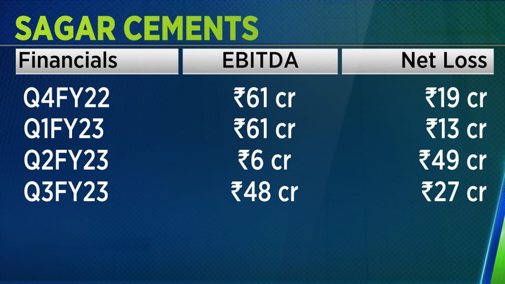 Stocks To Watch In 2023 | Sagar Cements scaling towards 10 mtpa capacity  and focusing on non-south markets