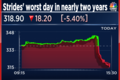 Here is why Strides had its worst day in two years despite multi-quarter high margin