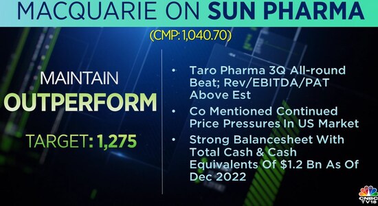 CNBCTV18 CNBCTV18