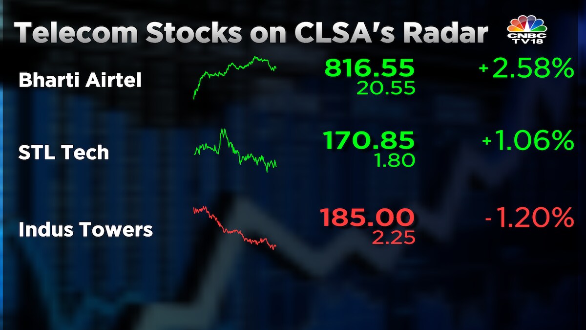 Three telecom trends to watch out for in 2023, according to CLSA - CNBC ...