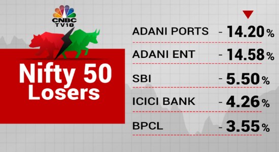 Share market crash: Sensex down over 1,000 points, Nifty 50 hits three-month low