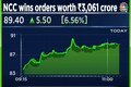 NCC shares gain most in two months after winning five orders worth Rs 3,061 crore