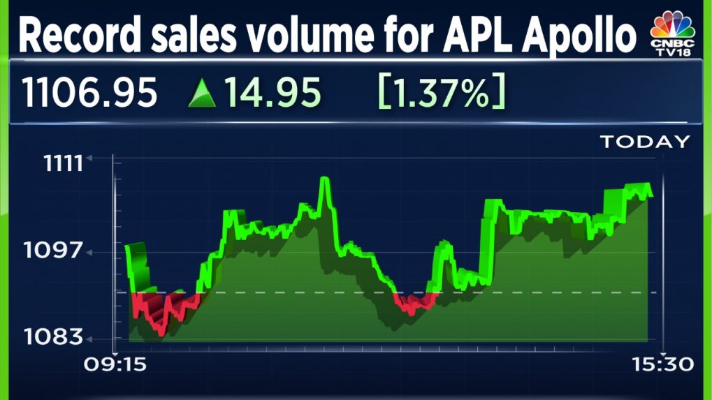 APL Apollo reports record sales volume for December quarter with 50 growth