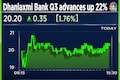 Dhanlaxmi Bank shares end higher after December quarter advances rise 22%