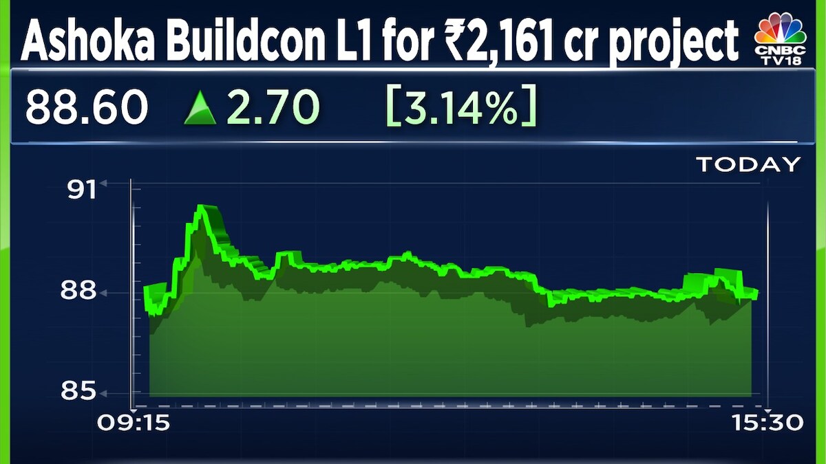 Ashoka Buildcon shares end higher after emerging L1 for Rs 2,161 crore ...