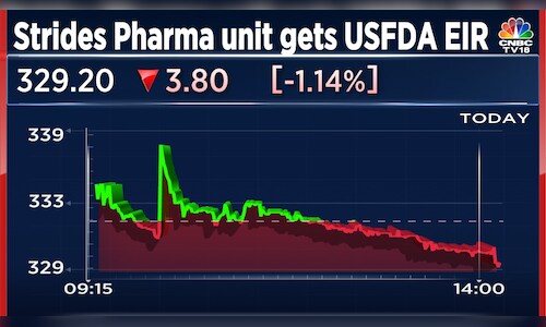 Strides Pharma subsidiary receives EIR from USFDA for drug-device ...