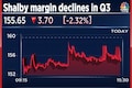 Shalby shares end lower after December quarter margins decline