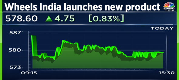 Wheels India to launch flow form technology in cast alloy wheel for