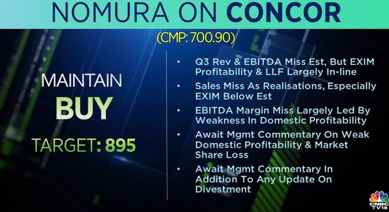 CNBCTV18 CNBCTV18