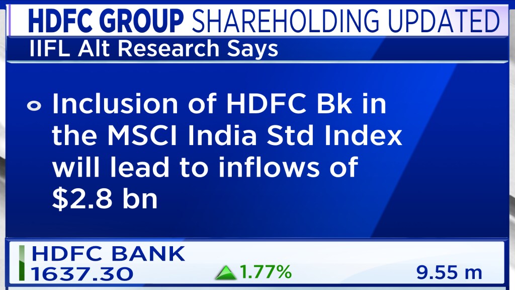 Inclusion Of Hdfc Bank In Msci India Index Will Lead To Inflows Of 28 Billion Iifl 4694