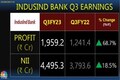 IndusInd Bank | Here are the ratings and price targets set by key brokerages