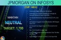 JPMorgan India expects further weakness in IT stocks, earnings downgrade