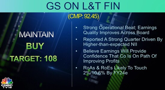 CNBCTV18