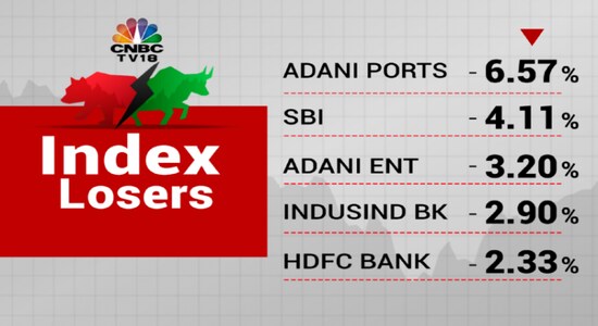Market Highlights: Sensex ends over 750 points lower and Nifty 50 below 17,950, Nifty Bank down 1,000 points