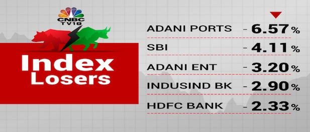 Market Highlights: Sensex ends over 750 points lower and Nifty 50 below 17,950, Nifty Bank down 1,000 points