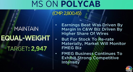 CNBCTV18 CNBCTV18
